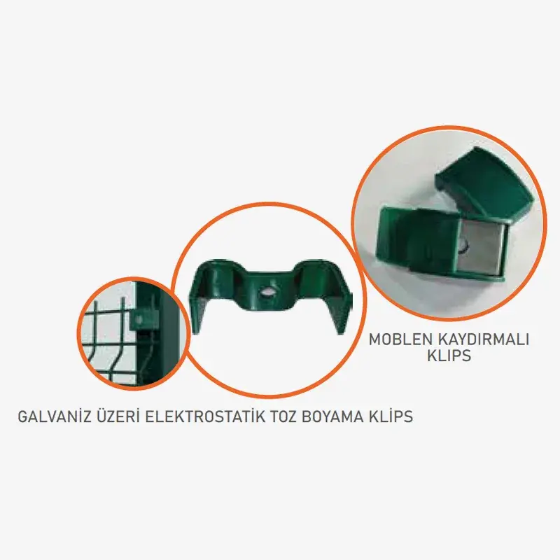 Panel Fence Accessories - 2