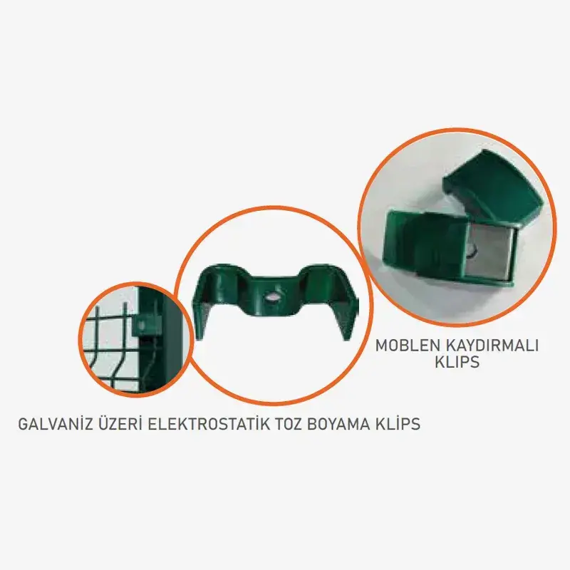 Double Rod Panel Fence - 6